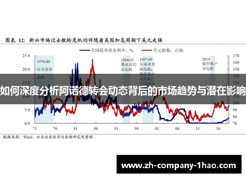如何深度分析阿诺德转会动态背后的市场趋势与潜在影响