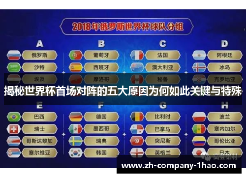 揭秘世界杯首场对阵的五大原因为何如此关键与特殊 揭秘世界杯首场对阵的五大原因为何如此关键与特殊