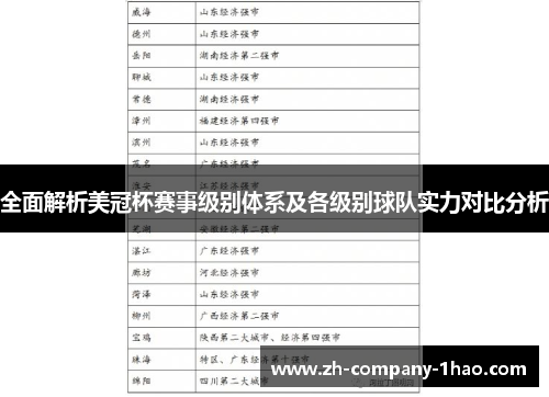 全面解析美冠杯赛事级别体系及各级别球队实力对比分析 全面解析美冠杯赛事级别体系及各级别球队实力对比分析