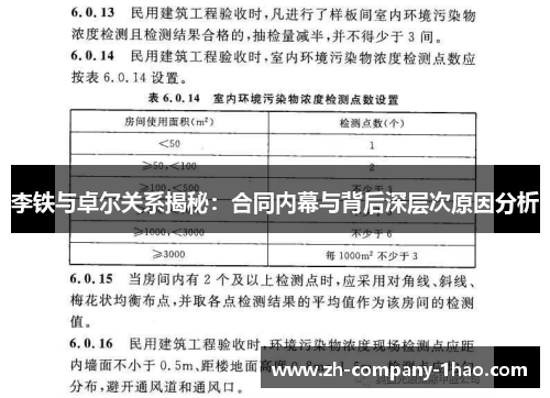 李铁与卓尔关系揭秘：合同内幕与背后深层次原因分析