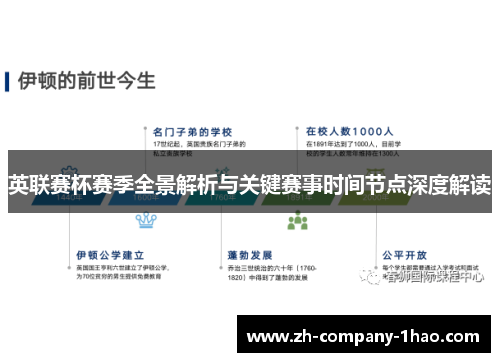 英联赛杯赛季全景解析与关键赛事时间节点深度解读