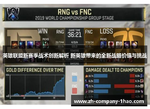 英雄联盟新赛季战术创新解析 新英雄带来的全新战略价值与挑战 英雄联盟新赛季战术创新解析 新英雄带来的全新战略价值与挑战