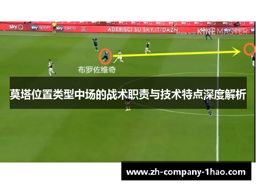 莫塔位置类型中场的战术职责与技术特点深度解析 莫塔位置类型中场的战术职责与技术特点深度解析