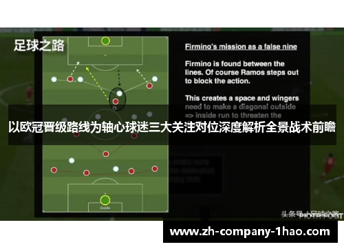 以欧冠晋级路线为轴心球迷三大关注对位深度解析全景战术前瞻