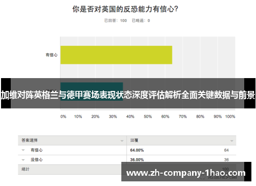加维对阵英格兰与德甲赛场表现状态深度评估解析全面关键数据与前景