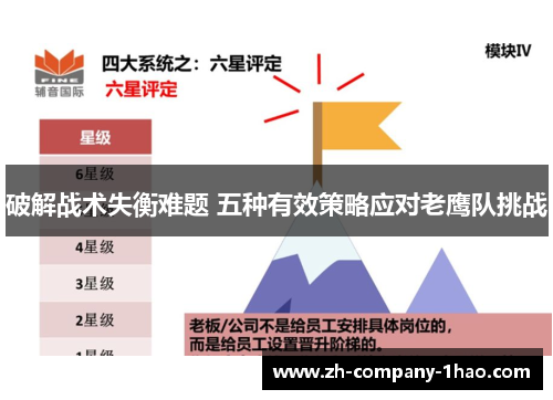 破解战术失衡难题 五种有效策略应对老鹰队挑战
