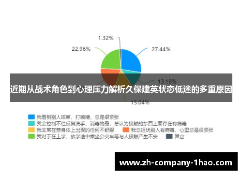 近期从战术角色到心理压力解析久保建英状态低迷的多重原因 近期从战术角色到心理压力解析久保建英状态低迷的多重原因