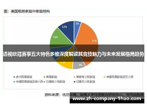 透视欧冠赛事五大特色多维深度解读其竞技魅力与未来发展格局趋势 透视欧冠赛事五大特色多维深度解读其竞技魅力与未来发展格局趋势